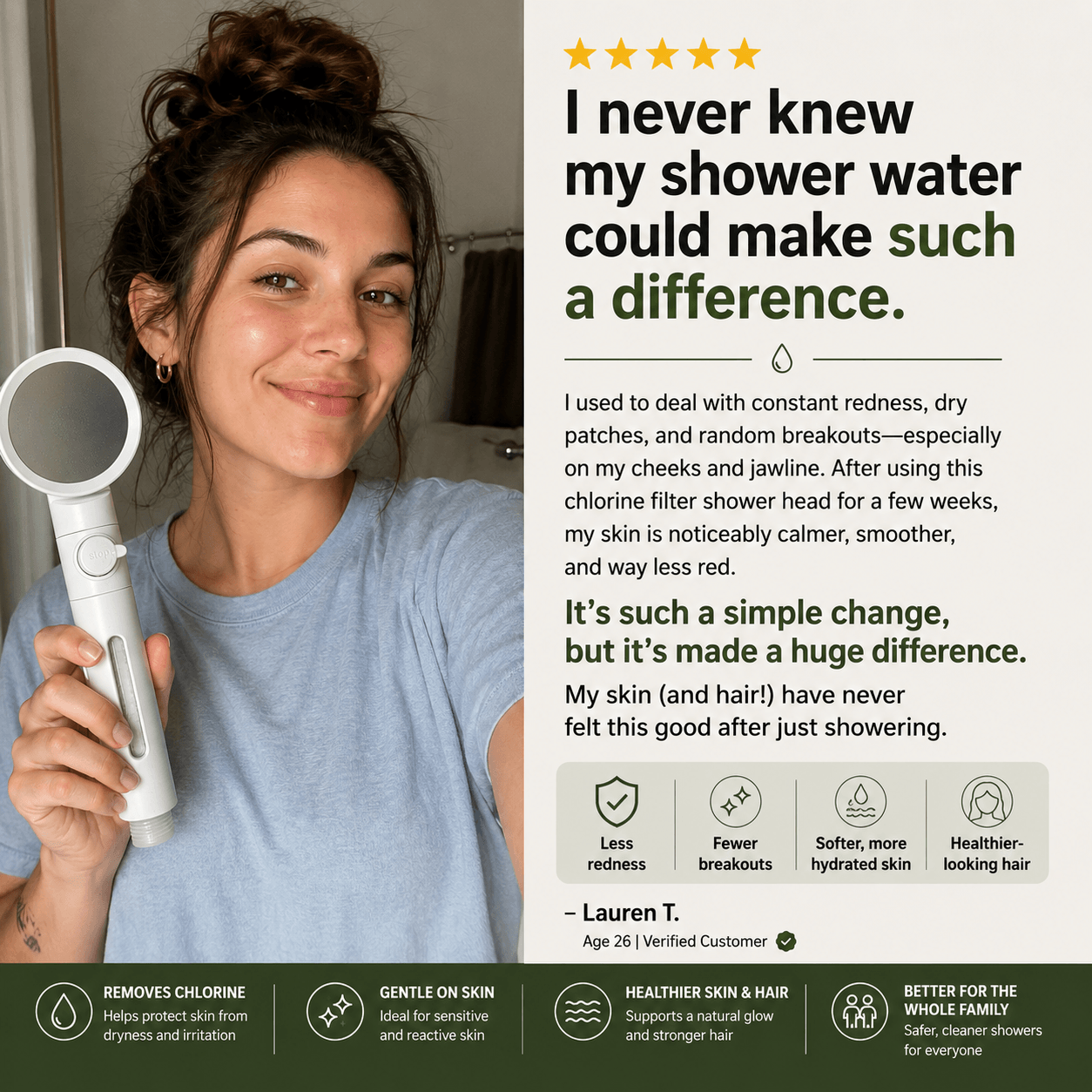 NurraFlow™ Dual Filter Showerhead