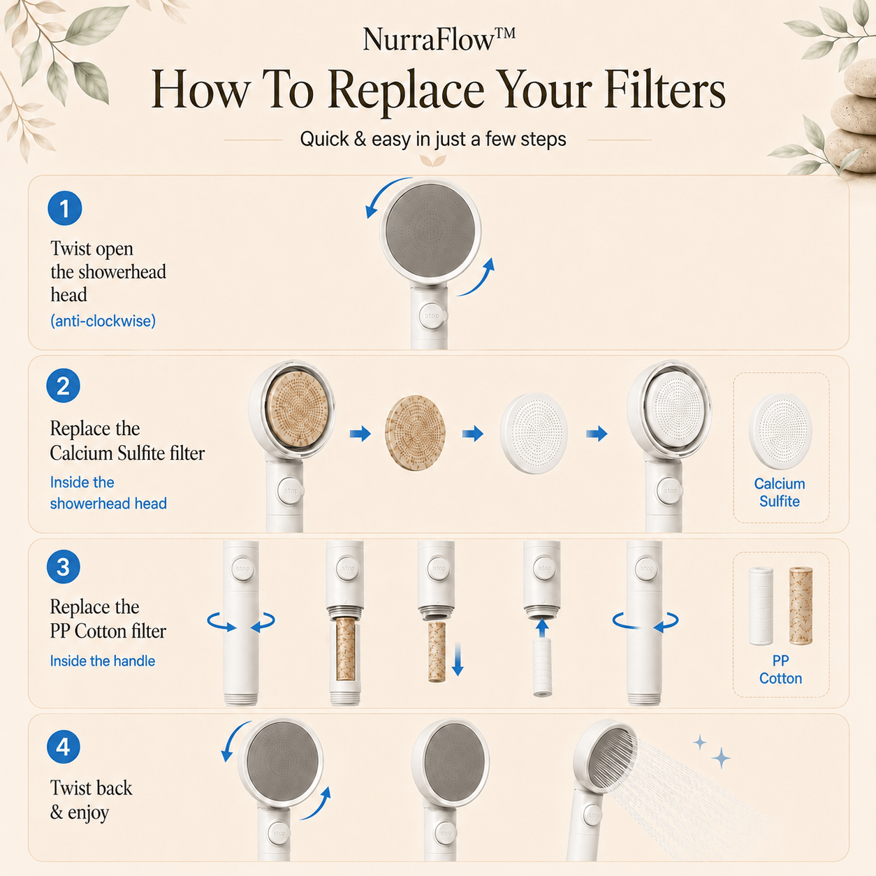 3-Months Filter Pack